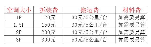 伊犁哈萨克空调移机及费用电话在哪里找